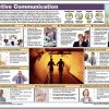 Communication Storyboard