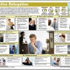 Delegation Storyboard
